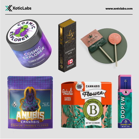 Enhance Your Product and Brand with Xotic Labs